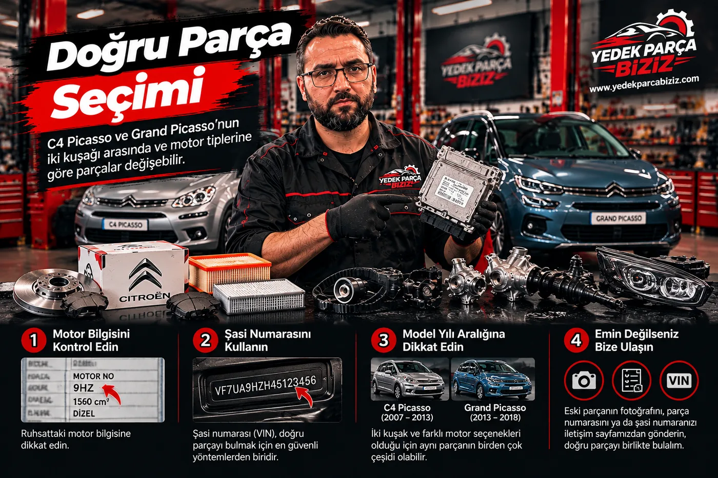 Doğru Parça Seçimi